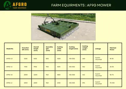 Catalogue page 55