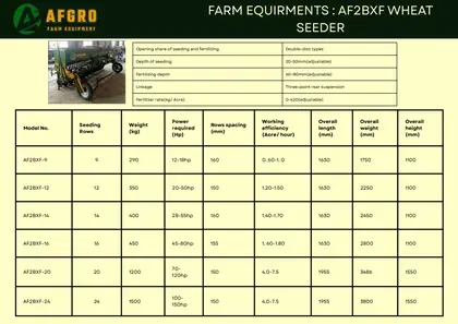 Catalogue page 60