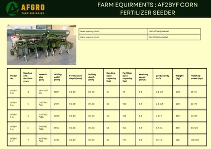 Catalogue page 61